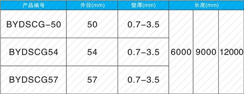 阜平套筒式声测管生产规格尺寸